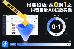 付费投放从0到1之抖音巨量AD投放实操-Z网创