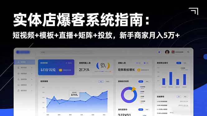实体店爆客系统指南：短视频+模板+直播+矩阵+投放，新手商家月入5万+-Z网创