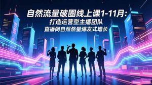 自然流量破圈线上课1-11月:打造运营型主播团队 直播间自然流量爆发式增长-Z网创