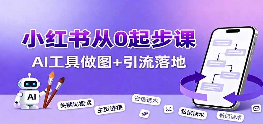 小红书引流从0起步,养号、内容发布、运营、AI工具做图,引流落地-Z网创