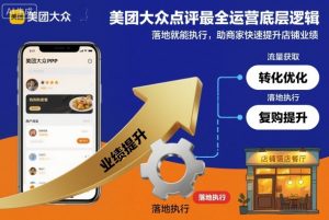 美团大众点评最全运营底层逻辑,落地就能执行,助商家快速提升店铺业绩-Z网创