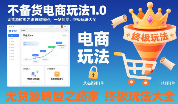 不备货电商玩法1.0,无货源转型之路独家揭秘,一站到底,终极玩法大全-Z网创