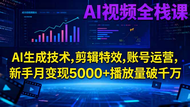AI视频全栈课:AI生成技术,剪辑特效,账号运营,新手月变现5000+播放量破千万-Z网创