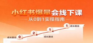 小红书爆量会线下课，聚焦小红书运营全流程，从0到1爆店实操方案-Z网创