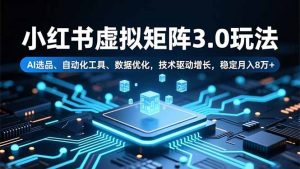 小红书虚拟矩阵3.0玩法，AI选品、自动化工具、数据优化，技术驱动增长，稳定月入8万+-Z网创