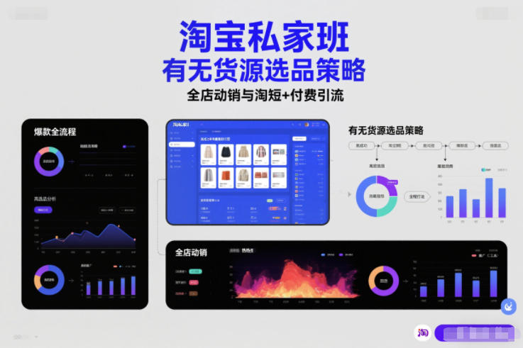 淘宝私家班,有无货源选品策略,高成功率爆款全流程打法,全店动销与淘短+付费引流-Z网创