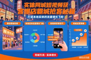 实体同城短视频获客爆店霸城抢客秘籍，打造本地实体的流量增长飞轮-Z网创