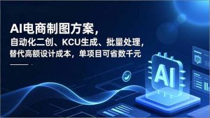 AI电商制图方案,自动化二创、SKU生成、批量处理,替代高额设计成本,单项目可省数千元-Z网创