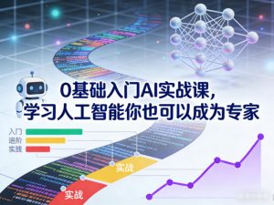 0基础入门AI实战课，学习人工智能你也可以成为专家-Z网创