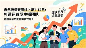 自然流量破圈线上课1-12月：打造运营型主播团队 直播间自然流量爆发式增长-Z网创