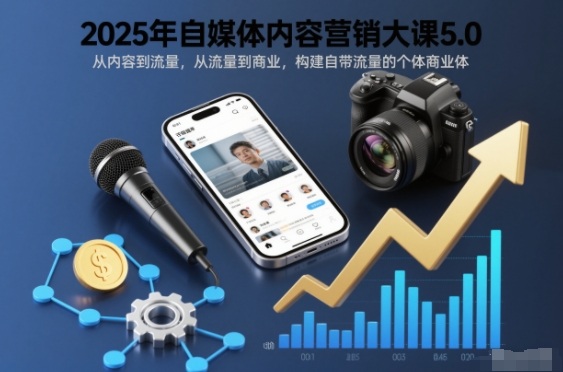 2025年自媒体内容营销大课5.0,从内容到流量,从流量到商业,构建自带流量的个体商业体-Z网创
