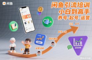 闲鱼引流培训，小白到高手，养号-起号-运营-Z网创