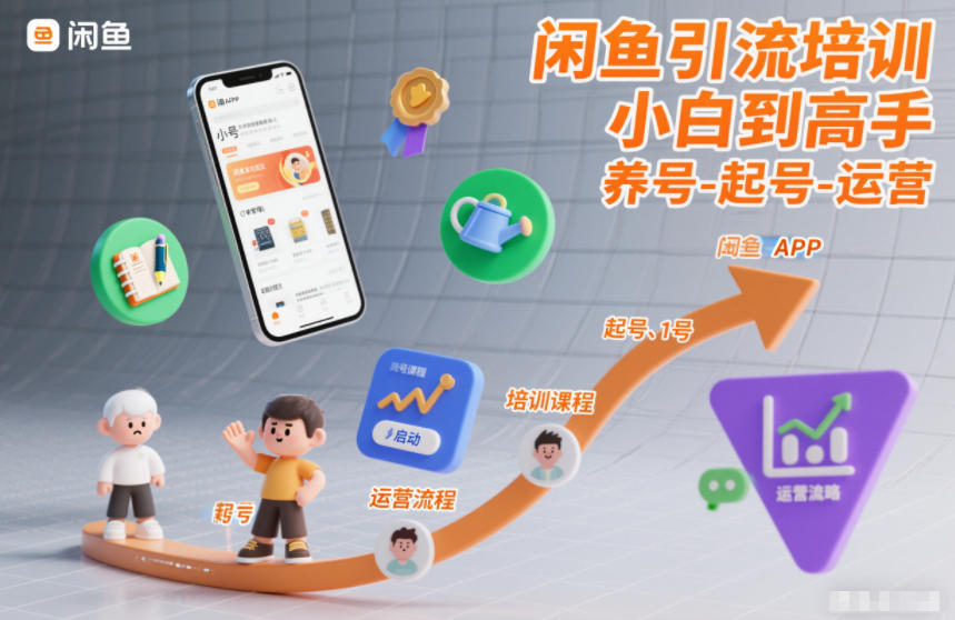 闲鱼引流培训,小白到高手,养号-起号-运营-Z网创
