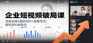 企业短视频破局课：流量逻辑+爆款创作+直播带货，解锁增长新路径-Z网创