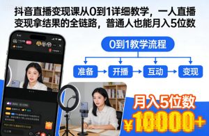 抖音直播变现课从0到1详细教学，一人直播变现拿结果的全链路，普通人也能月入5位数-Z网创