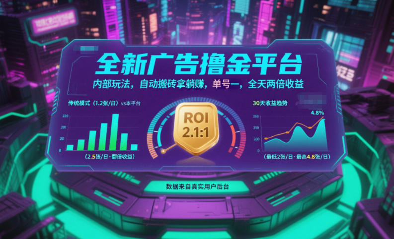 全新广告撸金平台,内部玩法,自动搬砖拿躺賺,单号一天保底2张+,全天两倍收益【揭秘】-Z网创