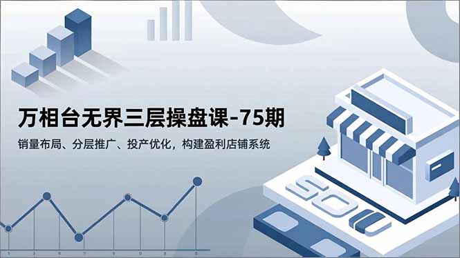 万相台无界三层操盘课-75期,销量布局、分层推广、投产优化,构建盈利店铺系统-Z网创