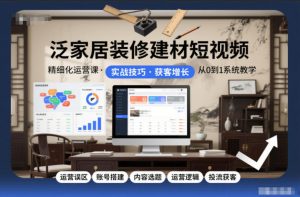 泛家居装修建材短视频精细化运营课，运营误区+账号搭建+内容选题+运营逻辑+投流获客-Z网创