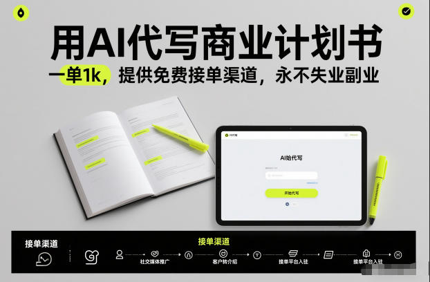 用AI代写商业计划书，一单1k，提供免费接单渠道，永不失业副业-Z网创