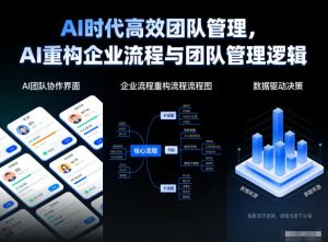 AI时代高效团队管理，AI重构企业流程与团队管理逻辑-Z网创