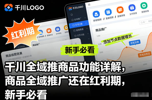 千川全域推商品功能详解,商品全域推广还在红利期,新手必看-Z网创