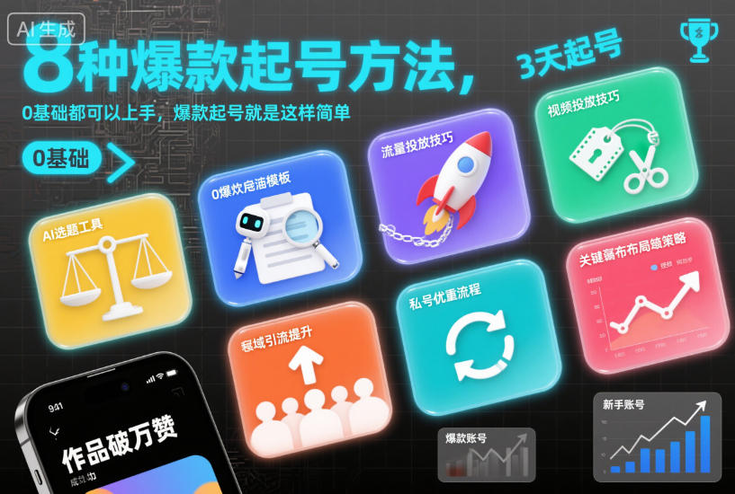 8种爆款起号方法，0基础都可以上手，爆款起号就是这样简单-Z网创