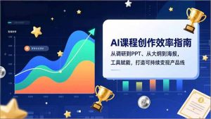 AI课程创作效率指南，从调研到PPT、从大纲到海报，工具赋能，打造可持续变现产品线-Z网创