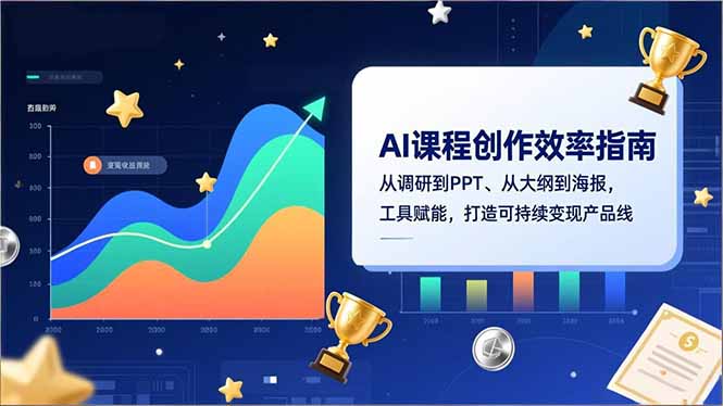 AI课程创作效率指南，从调研到PPT、从大纲到海报，工具赋能，打造可持续变现产品线-Z网创