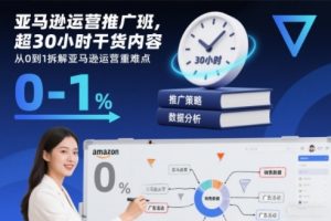 亚马逊运营推广班，超30小时干货内容，从0到1拆解亚马逊运营重难点-Z网创