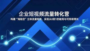 企业短视频流量转化营，构建“海陆空”立体流量矩阵，实现从0到1的破局与可持续增长-Z网创