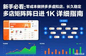 新手必看：零成本做拼多多虚拟店，长久稳定，多店矩阵日进1K详细指南【揭秘】-Z网创