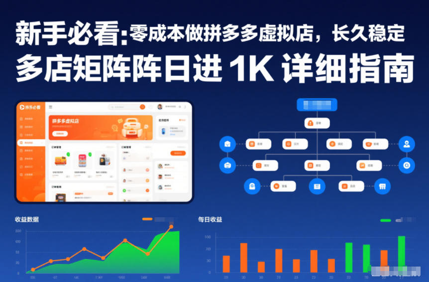 新手必看：零成本做拼多多虚拟店，长久稳定，多店矩阵日进1K详细指南【揭秘】-Z网创