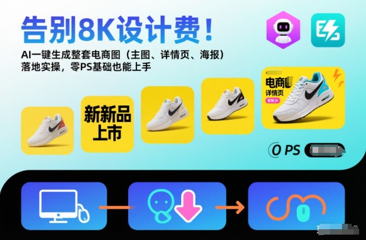 告别8K设计费!AI一键生成整套电商图(主图、详情页、海报)落地实操,零PS基础也能上手-Z网创