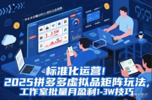 标准化运营！2025拼多多虚拟品矩阵玩法，工作室批量月盈利1-3W技巧【揭秘】-Z网创