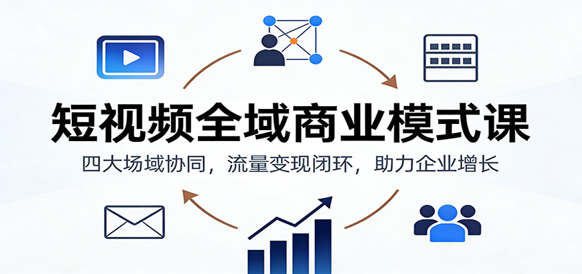 图片[1]-短视频全域商业模式课：四大场域协同，流量变现闭环，助力企业增长-Z网创