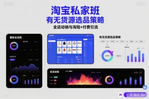 淘宝私家班，有无货源选品策略，高成功率爆款全流程打法，全店动销与淘短+付费引流(更新)-Z网创
