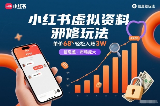 小红书虚拟资料邪修玩法，单价68，轻松入账3W，信息差玩法，市场庞大-Z网创