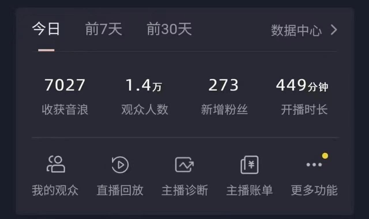 全网最新奥特曼小舞格斗大战，无人直播，礼物收不停，保姆级落地教学-Z网创