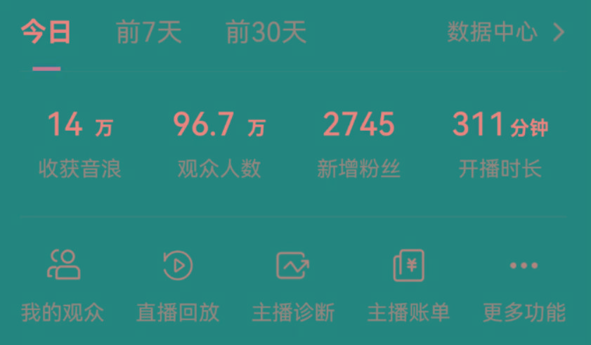 抖音无人美女玩法 双重防封手段 不封号日入1000+教程+软件+素材-Z网创