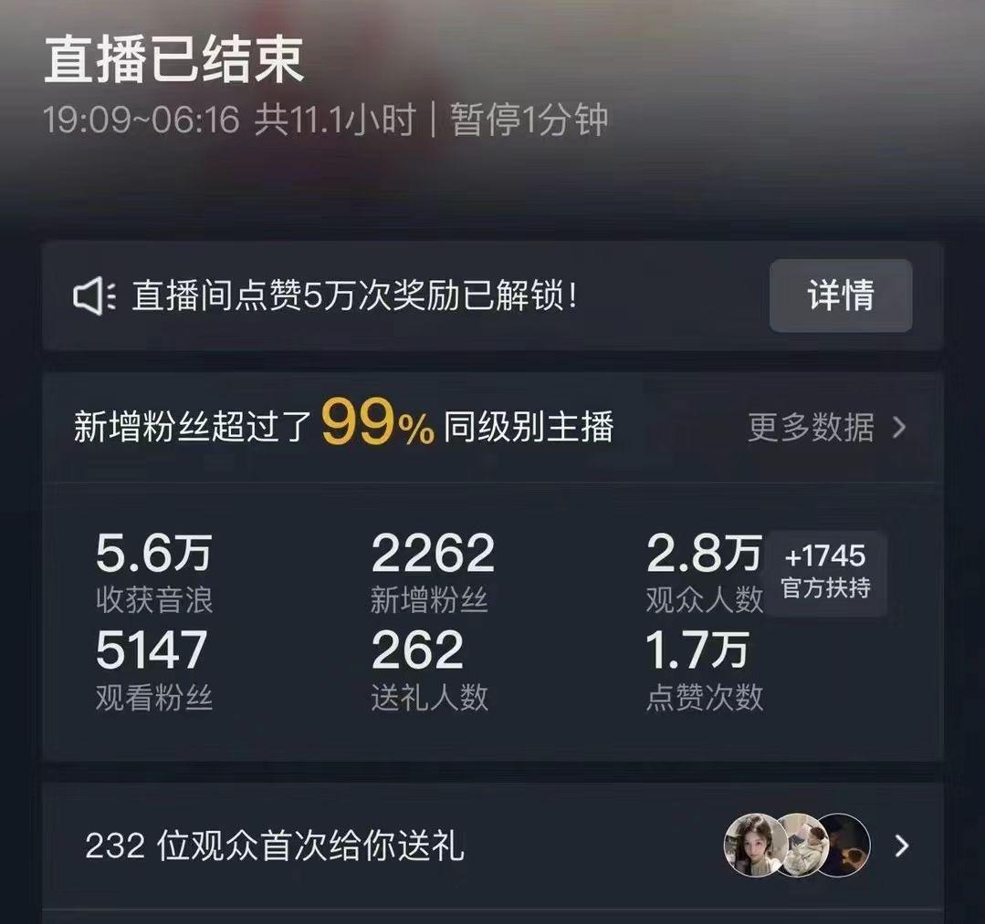 抖音24小时无人直播Ai时装秀，实操日入2000+，礼物刷不停，落地保姆及教学-Z网创