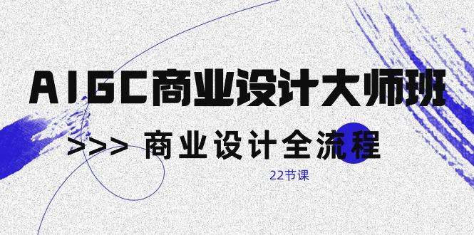 AIGC-商业设计大师班，商业设计全流程(22节课-Z网创
