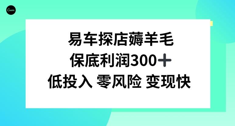 易车APP首页十亿补贴活动，选择到店补贴，保底利润300+-Z网创