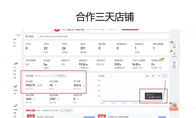 图片[2]-拼多多最新合作日入4000+两天销量过百单，无学费、老运营代操作、小白福利-Z网创