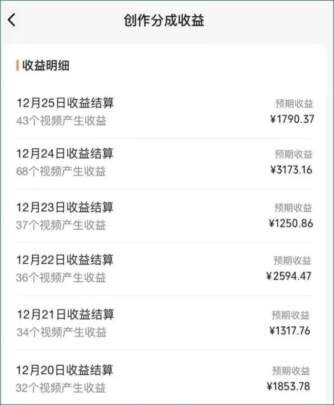 图片[2]-视频号数字人AI视频，条条爆款，一分钟搞定原创，躺赚8000+-Z网创