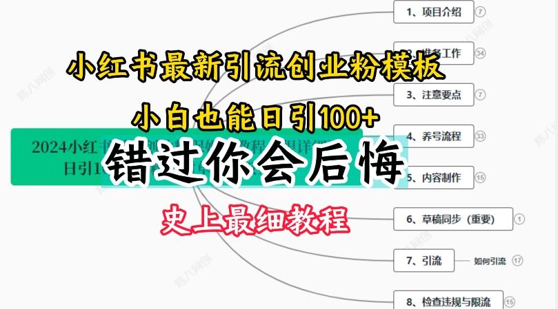 2024小红书引流创业粉史上最细教程,手把手教你引流【揭秘】-Z网创