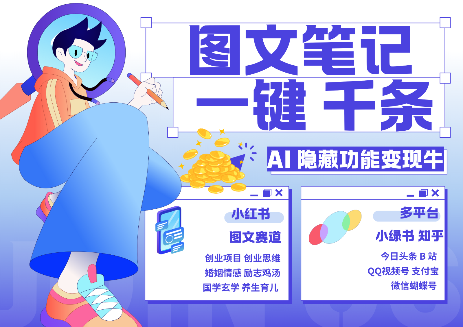 1键生成数千条图文 创业国学 秒生笔记 小红书小绿书图文 轻松引流 变现30000+-Z网创