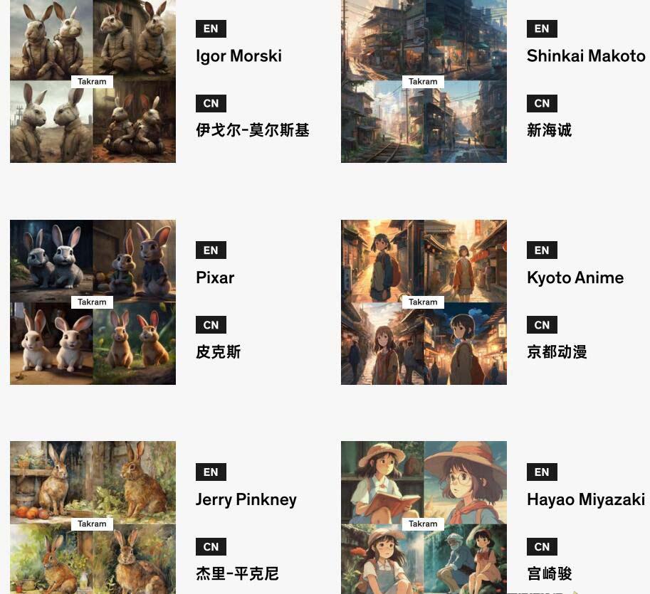 图片[1]-Midjourney辞典AIGC中英双语图文辞典+提示关键词Prompt大全-Z网创