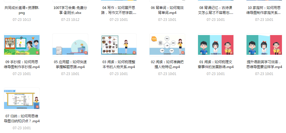 思维导图高效学习法-Z网创