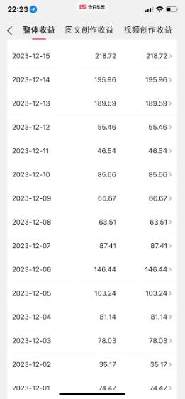 图片[1]-视频号AI一键原创爆款视频，500播放200收益，小白稳赚8000+-Z网创