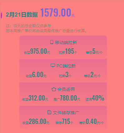 图片[1]-(9293期)2024目前网上最火短剧机器人做法，自动搜索发剧 自动更新资源 自动分享资源-Z网创
